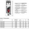 Клапан AVK 701/84 DN 80 PN 16 Н=1305 воздушный фланцевый 2