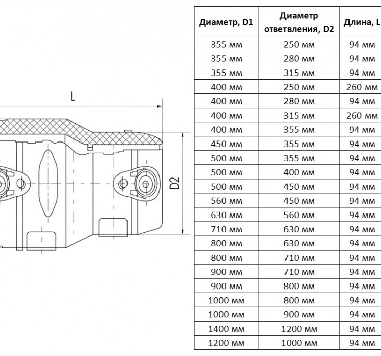 Переход э/с 1000х800 мм SDR 11 ПЭ100 электросварной 2