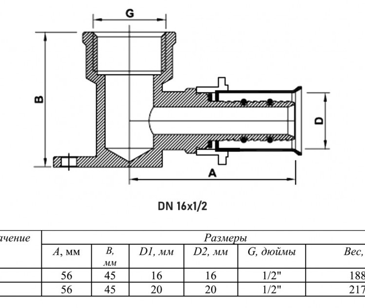 Водорозетка VALTEC VTm.234 ВР 1/2" DN 16x15 PN 10 латунная никелированная 2