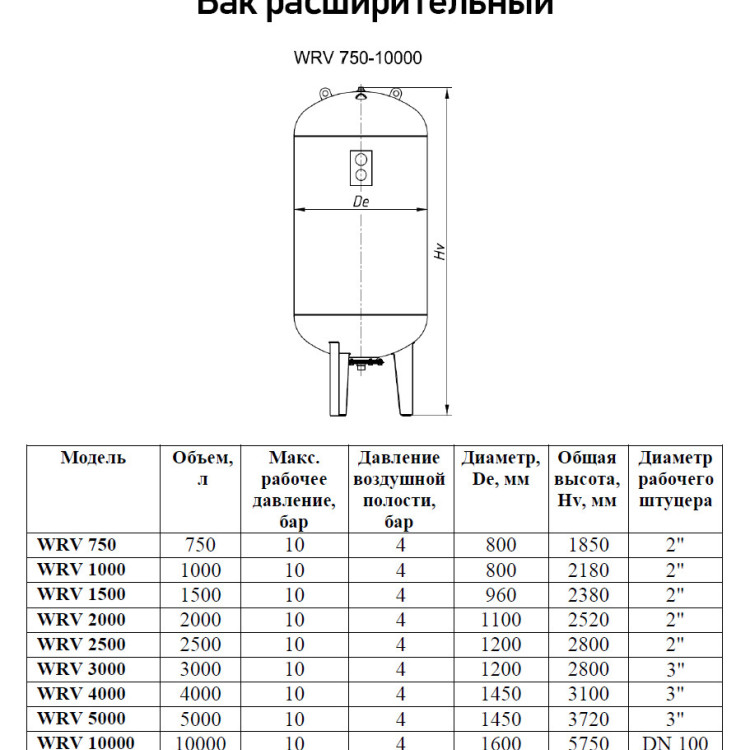 Бак расширительный Wester WRV 750 ВР 2" DN 780 PN 10 мембранный для отопления 2