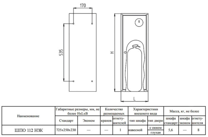 Шкаф пожарный ФАЭКС ШПО 112 НЗК универсальный стандарт навесной закрытый красный с замком