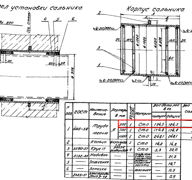 Сальник набивной Ду 900 L=500 мм ВС-02-10 2