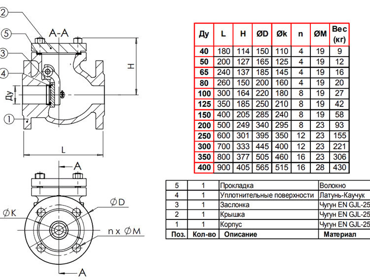 Клапан Tecofi CB3241 DN 300 обратный створчатый фланцевый PN 10 2