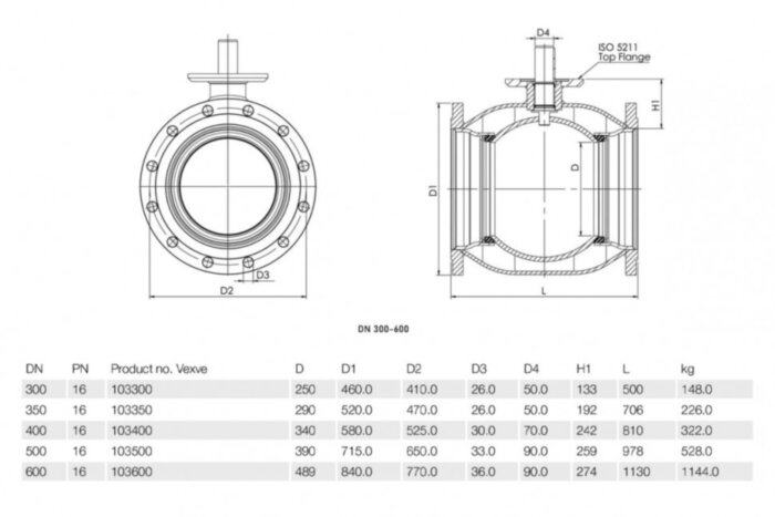 Кран шаровой Vexve 103600 DN 600 стальной стандартнопроходный фланцевый для жидкости, ручка-рычаг