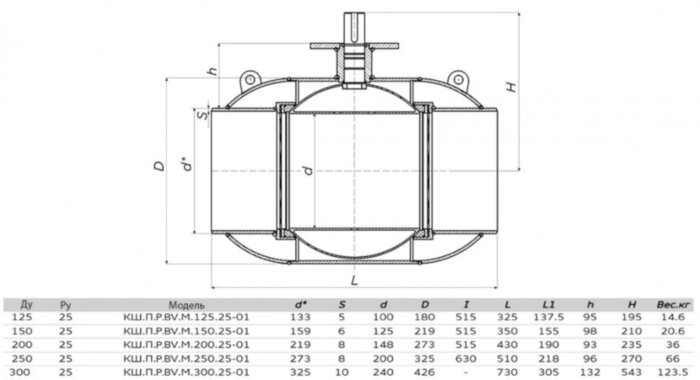 Кран шаровой ALSO КШ.П.Р.BV.М.250.25-01 Ду 250 Ру 25 запорно-регулирующий под приварку с ниппелями для подключения измерительного оборудования; под редуктор, под электропривод
