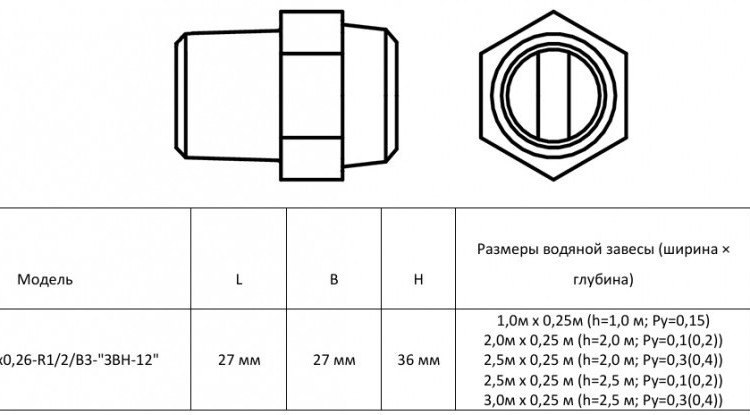 Ороситель дренчерный ДВS1-ЩПо0,26-R1/2/В3-"ЗВН-12" специальный повышенной производительности для водяных завес малой ширины, латунный, с резьбовым герметиком 2