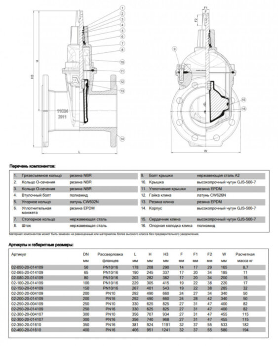 Задвижка AVK 02/20 DN 80 PN 10/16 клиновая фланцевая