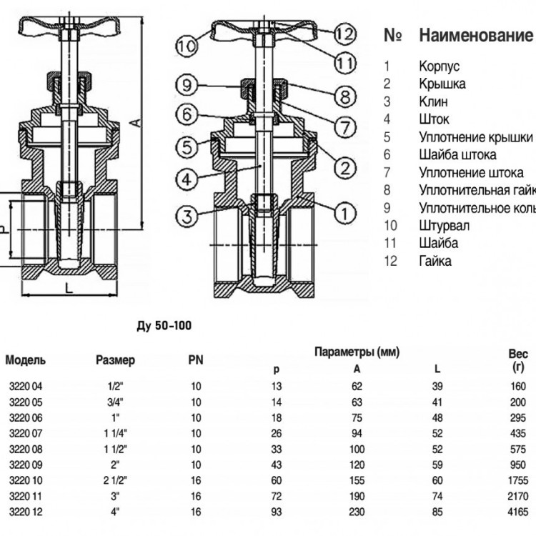 Задвижка клиновая Genebre 3220 Ду 25 Ру 10 латунная резьбовая ВР/ВР 2