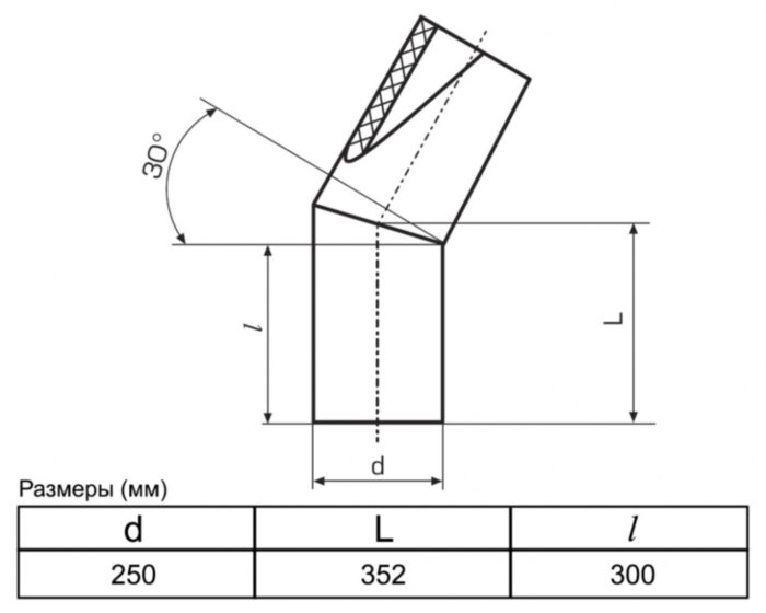 Отвод 250 мм SDR9 30° ПЭ100 сварной сегментный ПНД