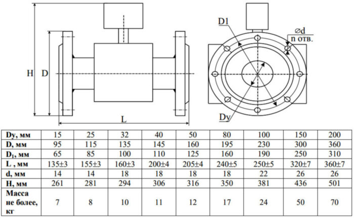 Расходомер-счетчик для горячей и холодной воды Водомер ВСЭ М-150 БИ фланцевый