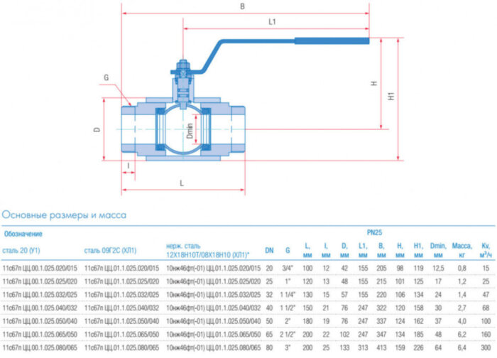 Кран шаровой Маршал 11с67п ЦЦ.00.1 DN 40/32 PN 25 стандартнопроходной цапковый