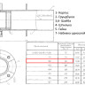 Сальник нажимной С-3 Ду 89 L=300 мм 5.905-26.08.1-9.02 2