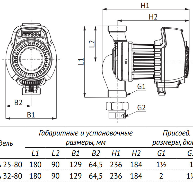 Насос циркуляционный Unipump LPA 32-80 180 с мокрым ротором H=8м Q=170л/мин арт. 37208 4