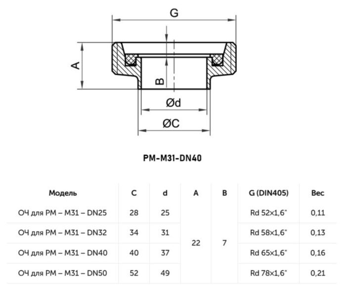 Ответная часть РОСМА ОЧ РМ-М31-DN40 Дкорп=65мм Rd 65x1,6" УТ-00048663