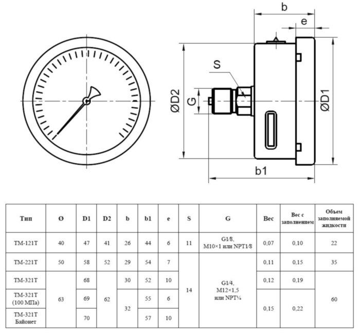 Манометр РОСМА ТМ-321Т.00 (0...0,25 МПа) Байонет Дкорп=63мм кл. 1,5 G1/4" коррозионностойкий виброустойчивый осевой УТ-00056185