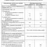 Скальный лист СЛ-630-О однослойный 4