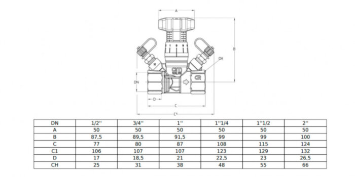 Клапан Cim 787 3/4" Ру 25 балансировочный Cimberio