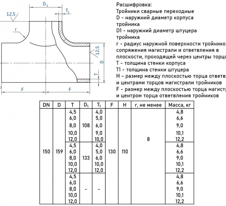 Тройник стальной нержавеющий переходный 159х6-133х5-12Х18Н10Т ГОСТ 17376-2001 2