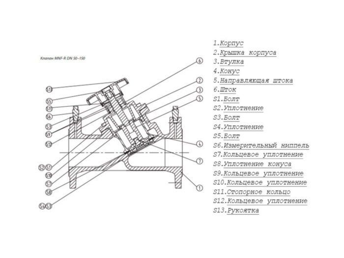 Клапан MNF-R Ду 50 Ру 16 балансировочный Ридан