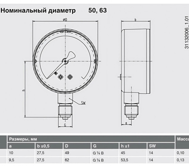 Манометр 111.10.63 радиальный Дк63мм 0-10 кгс/см2 кл.1,6 М12х1,5 Wika 36773840 2