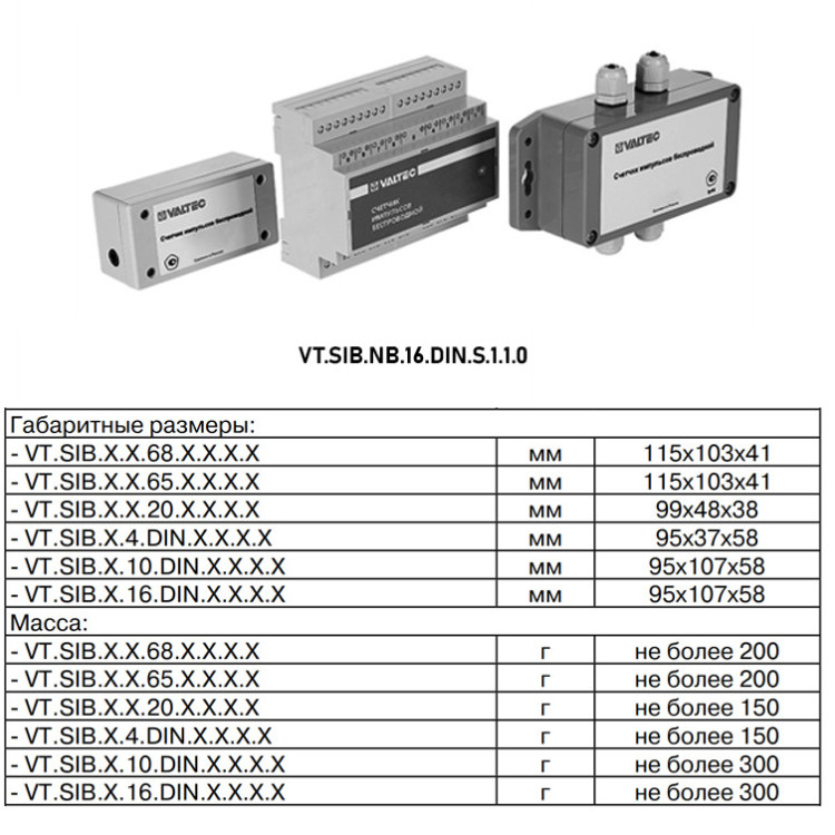 Счётчик импульсов VALTEC VT.SIB.NB.16.DIN.S.1.1.0 NB-IoT 16 каналов разъём SMA беспроводной 4