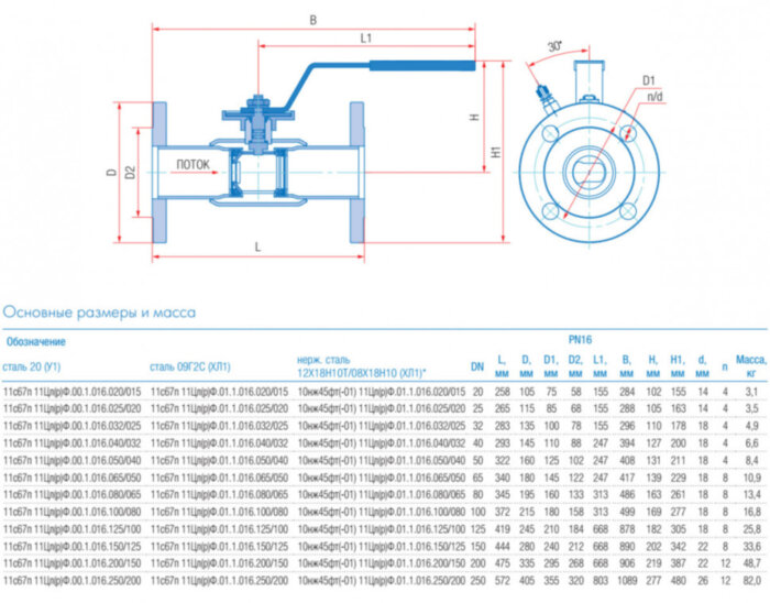 Кран шаровой балансировочный Маршал 10нж45фт-01 11ЦлФ.01.1 DN 100/80 PN 16 стандартнопроходной фланцевый