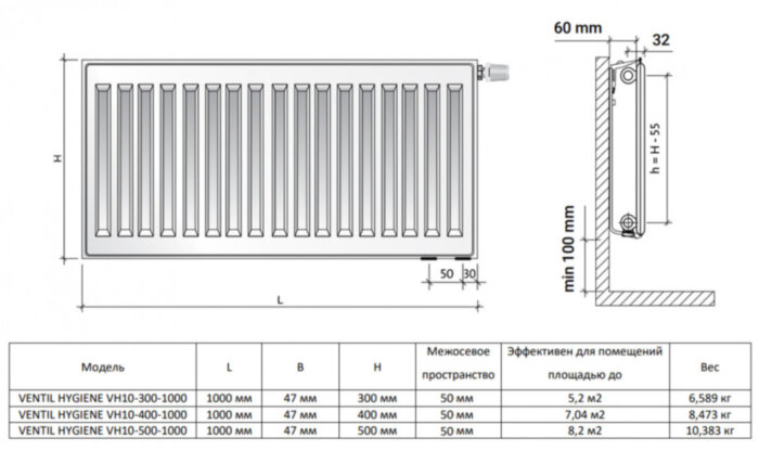 Радиатор панельный Royal Thermo VENTIL HYGIENE VH10-400-1000 Noir Sable