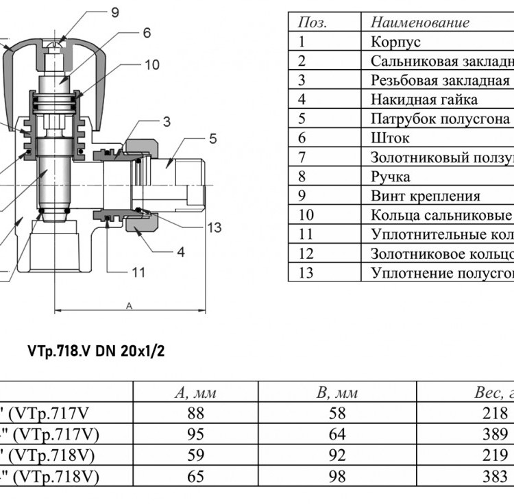 Клапан регулирующий VALTEC VTp.718.V НР 1/2" DN 20x15 PN 25 полусгон с накидной гайкой полипропиленовый 2