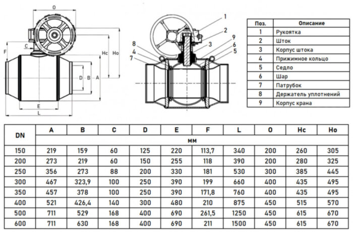 Кран шаровой Danfoss JiP Premium WW WG DN 300 PN 25 стальной стандартнопроходный под приварку с ручным редуктором