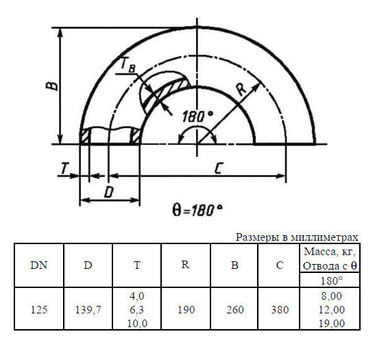 Отвод стальной 180-1-139,7х6,3 Ст.20 ГОСТ 17375-2001 бесшовный крутоизогнутый