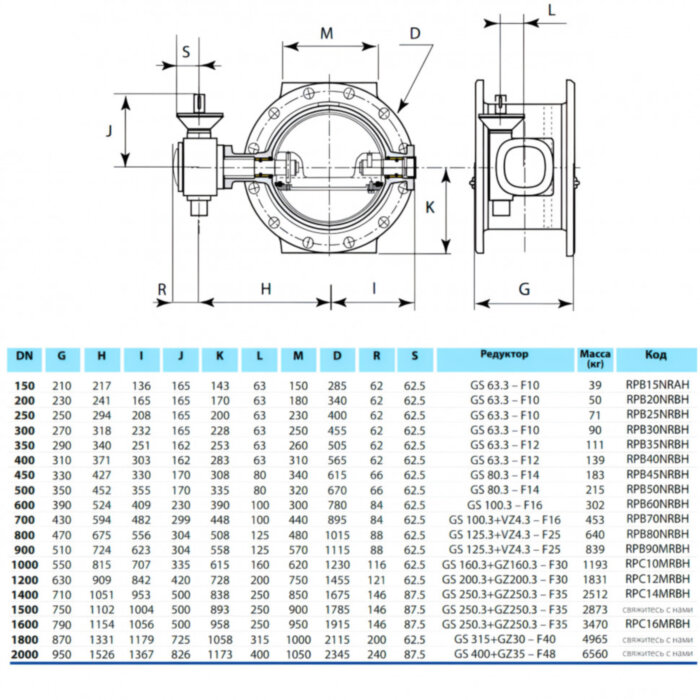 Затвор PAM Saint-Gobain EUROSTOP JPA DN 900 PN 10 поворотный фланцевый с двойным эксцентриком под электропривод подземный