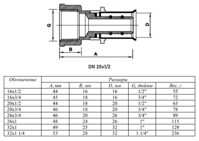 Переходник VALTEC VTm.202 ВР 1/2" DN 20x15 PN 10 латунный никелированный