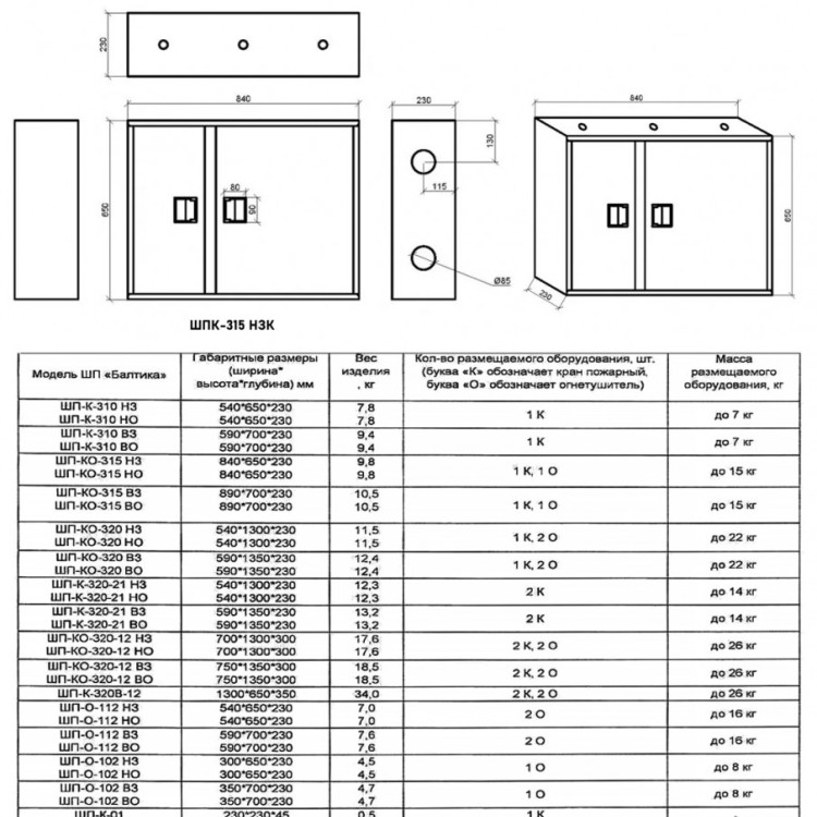 Шкаф пожарный Балтика-01 ШПК-315 НЗК прямой 3