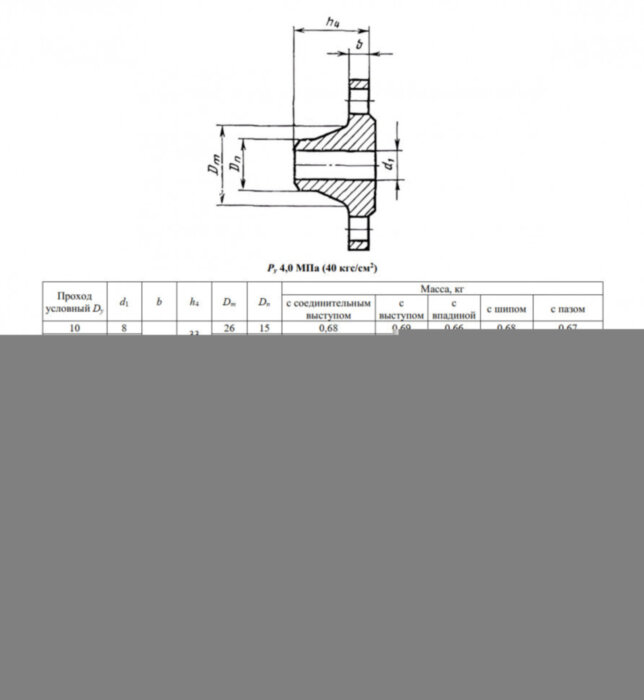 Фланец 1-600-40-12Х18Н10Т ГОСТ 12821-80 Ду 600 Ру 40 нержавеющий воротниковый приварной встык