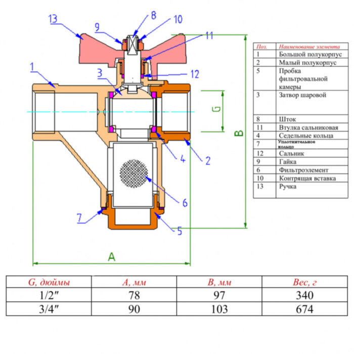 Кран шаровой VALTEC 3/4" Ду20 Ру16 со встроенным прямым фильтром VT.294.N.05