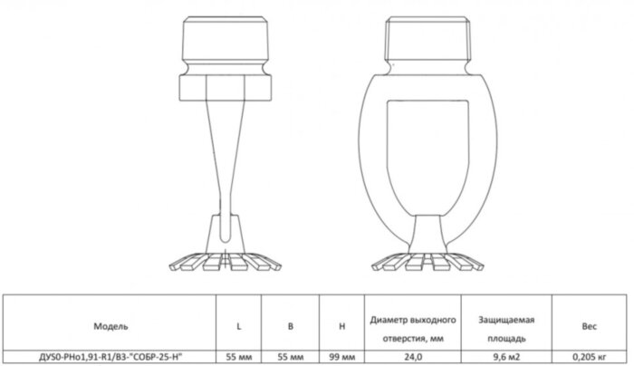 Ороситель дренчерный ДУS0-РНо1,91-R1/В3-"СОБР-25-Н" повышенной производительности с резьбовым герметиком