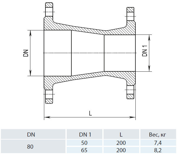 Переход фланцевый HAWLE 8550 DN 80-50 PN 16 3