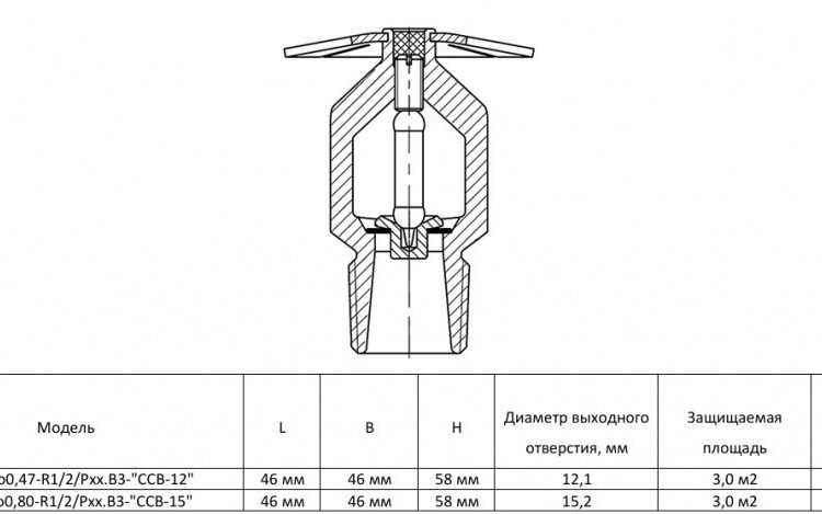 Ороситель спринклерный СВС0-РВо0,47-R1/2/Р93.В3-"ССВ-12" водяной стеллажный с резьбовым герметиком 2