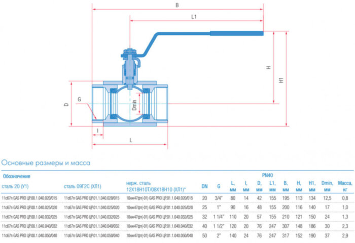 Кран шаровой Маршал 11с67п GAS PRO ЦР.00.1 DN 20/15 PN 40 стандартнопроходный муфтовый