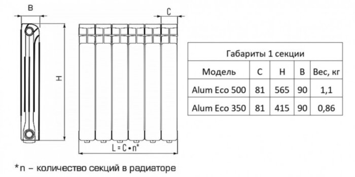 Радиатор алюминиевый RIFAR Alum ECO 350 14 секций боковое подключение белый