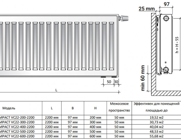 Радиатор панельный Royal Thermo VENTIL COMPACT VC22-600-2200 Noir Sable 2