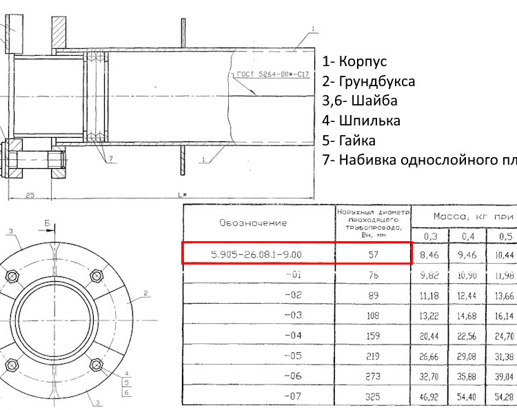 Сальник нажимной С-3 Ду 57 L=600 мм 5.905-26.08.1-9.00 2