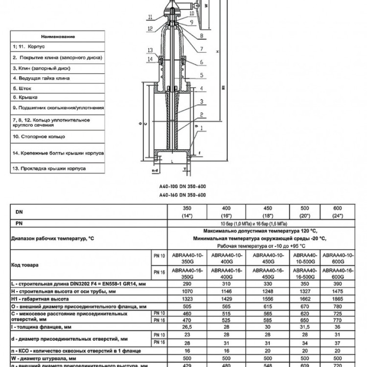 Задвижка клиновая ABRA A40-G DN 450 чугунная фланцевая с редуктором 2
