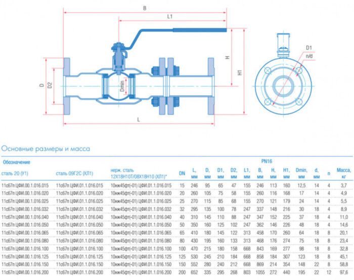 Кран шаровой изолирующий Маршал 10нж45фт-01 ЦФИ.01.1 DN 50 PN 16 полнопроходной фланцевый