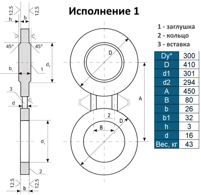 Заглушка 1-300-4,0 АТК 26-18-5-93 поворотная стальная Ду300 Ру40