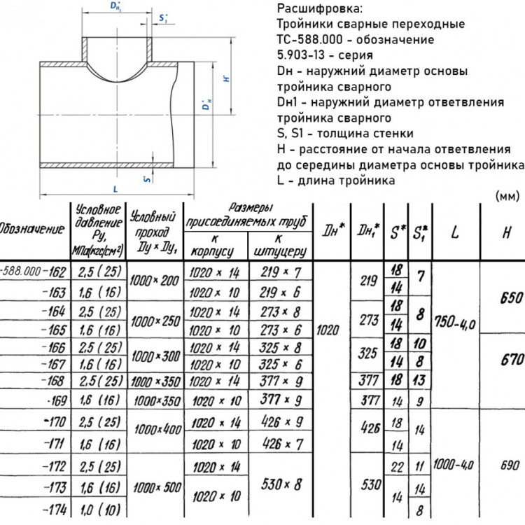 Тройник стальной 1020x10-273х6 1,6 ТС-588.000 серия 5.903-13 переходный сварной 2