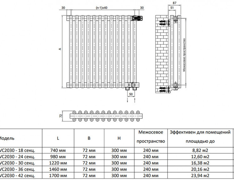 Дизайн-радиатор Royal Thermo SHIFT R22 VC2030 - 30 секц. RAL9016 5