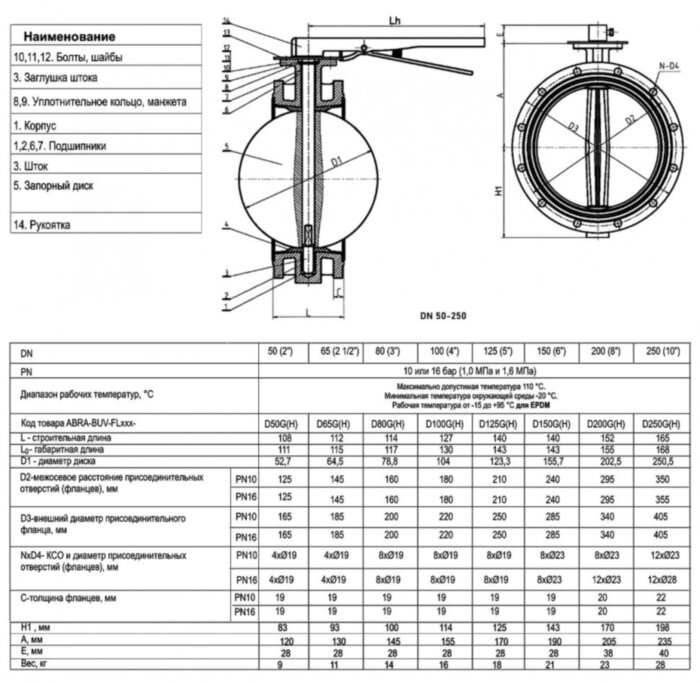 Затвор дисковый поворотный ABRA BUV-FL 226 DN 125 PN 16/10 фланцевый с рукояткой