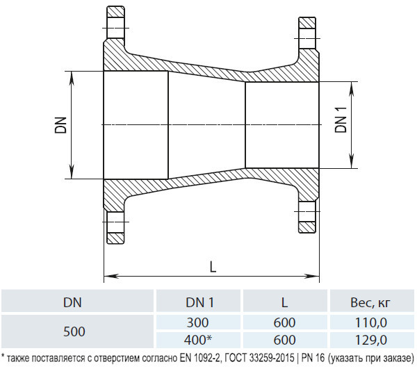 Переход фланцевый HAWLE 8550 DN 500-400 PN 16