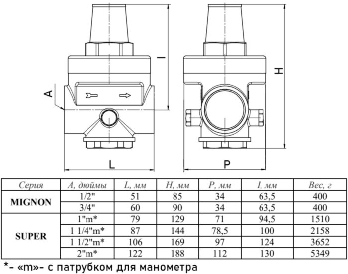 Редуктор давления VALTEC VT.087.N.0545 3/4'' DN 20 PN 16 поршневой, прямого действия, латунный с никелевым покрытием